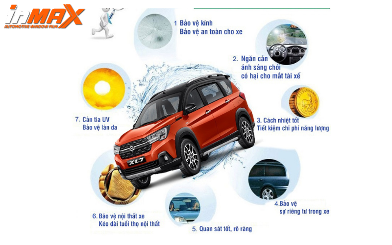 Phim phản xạ nhiệt cho xe Suzuki XL7 có những ưu điểm gì?