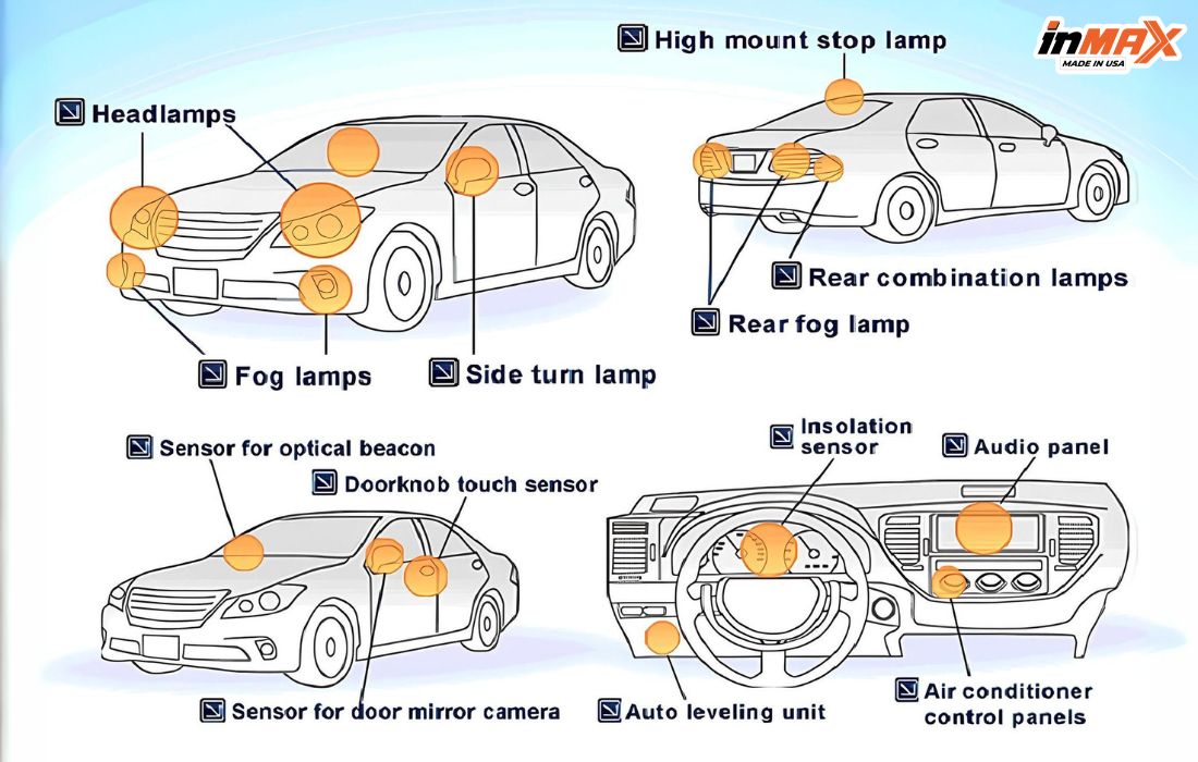 Hệ thống chiếu sáng trên ô tô cần được sử dụng đúng cách