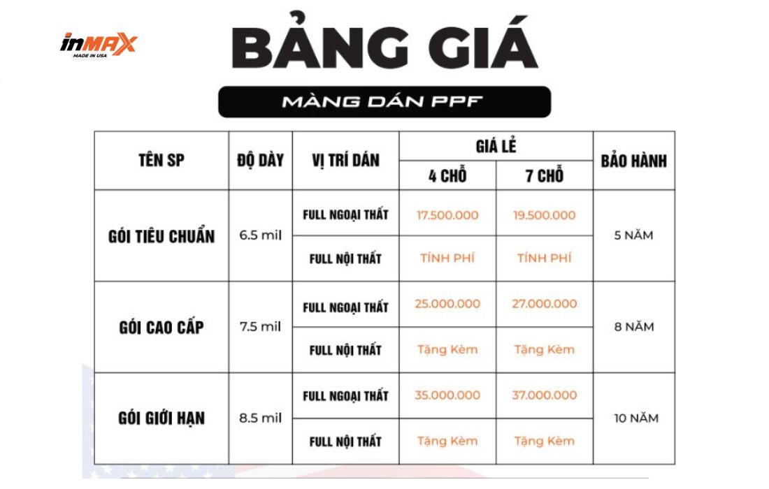 bang-gia-phim-ppf-inmax