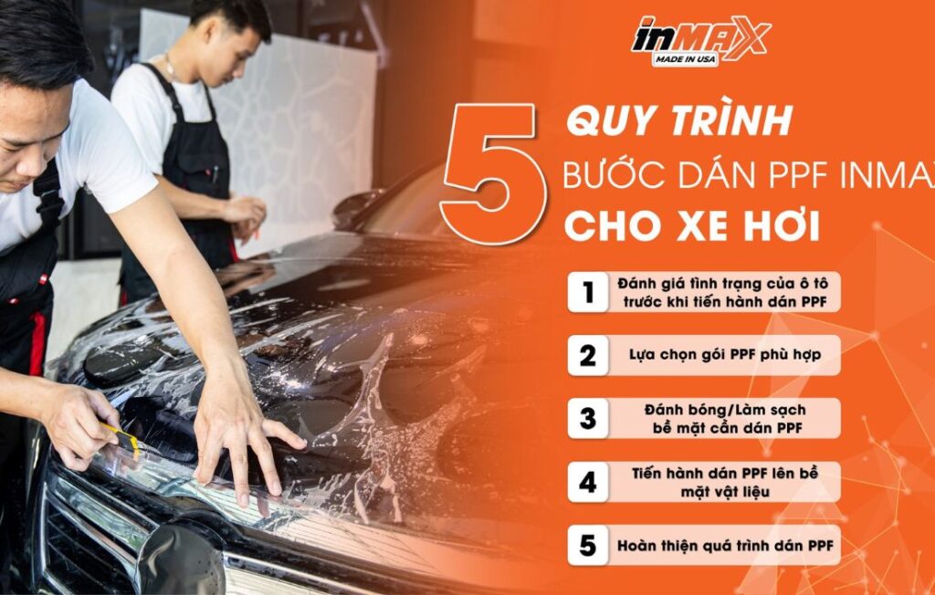 quy-trinh-dan-ppf-tai-inmax
