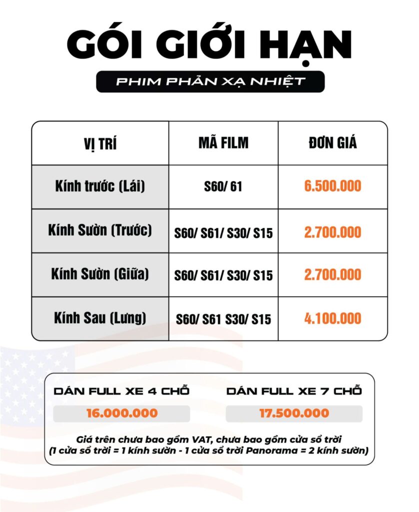 Giá dán phim cách nhiệt Inmax - Gói đặc biệt