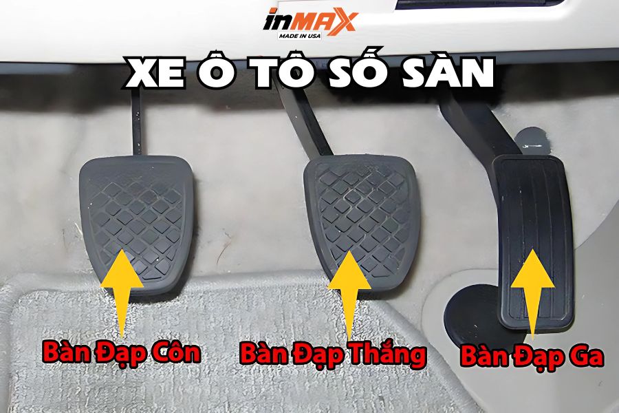 Chân ga chân thắng trên xe ô tô số sàn