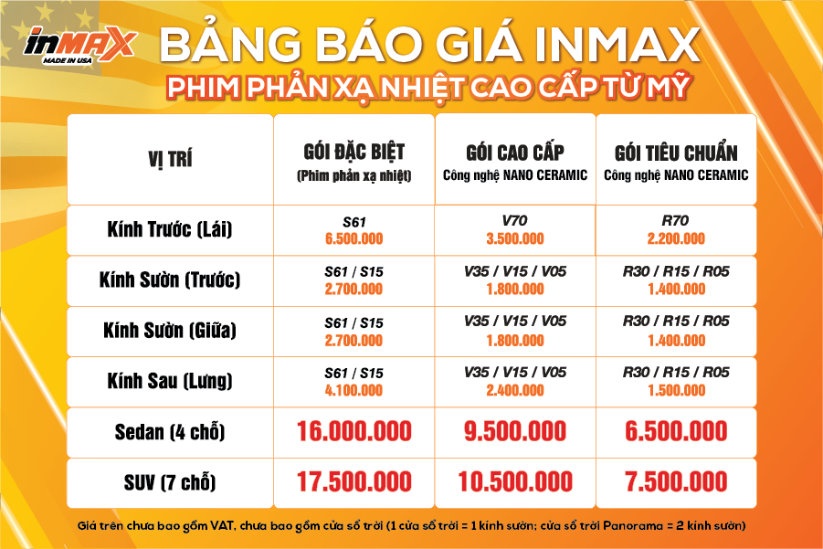 Bảng giá phim phản xạ nhiệt Inmax mới nhất
