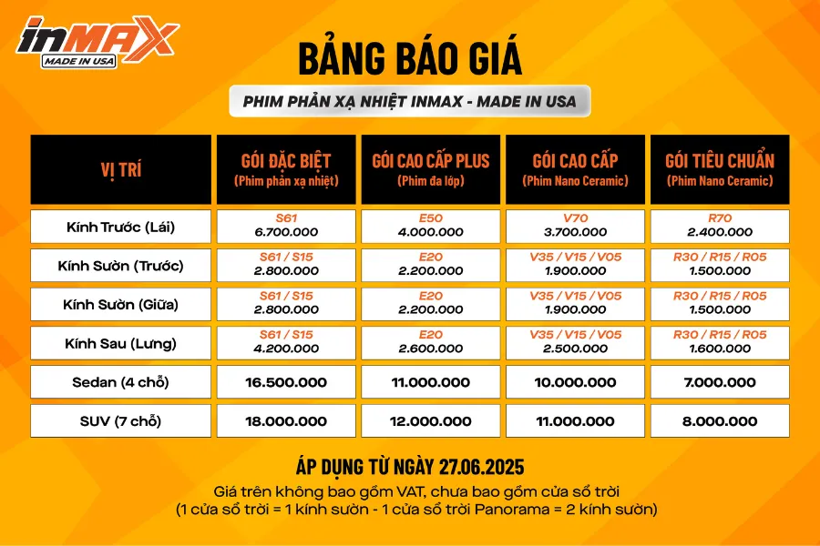 Bảng giá phim phản xạ nhiệt Inmax
