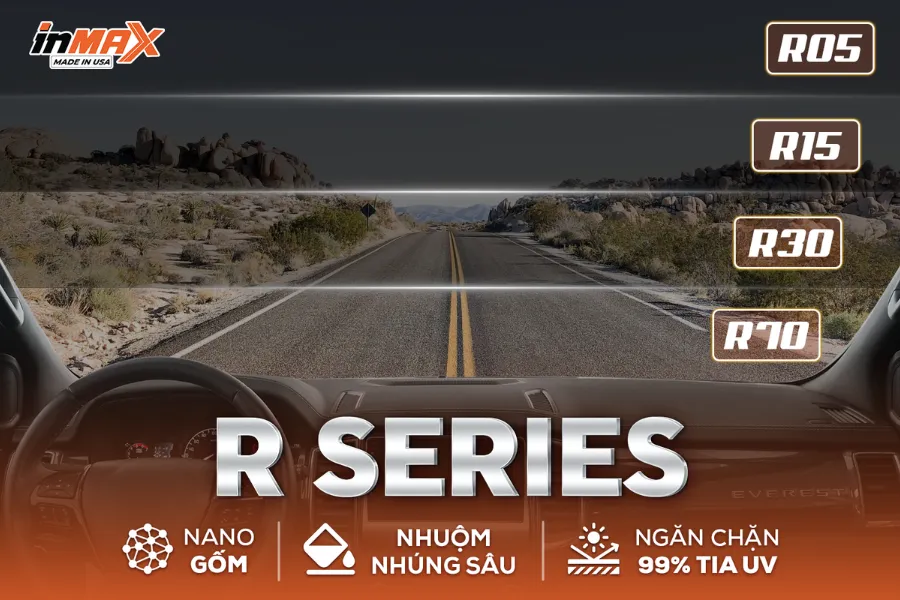 Lựa chọn Inmax R Series để dán phim phản xạ nhiệt cho xe VinFast VF6