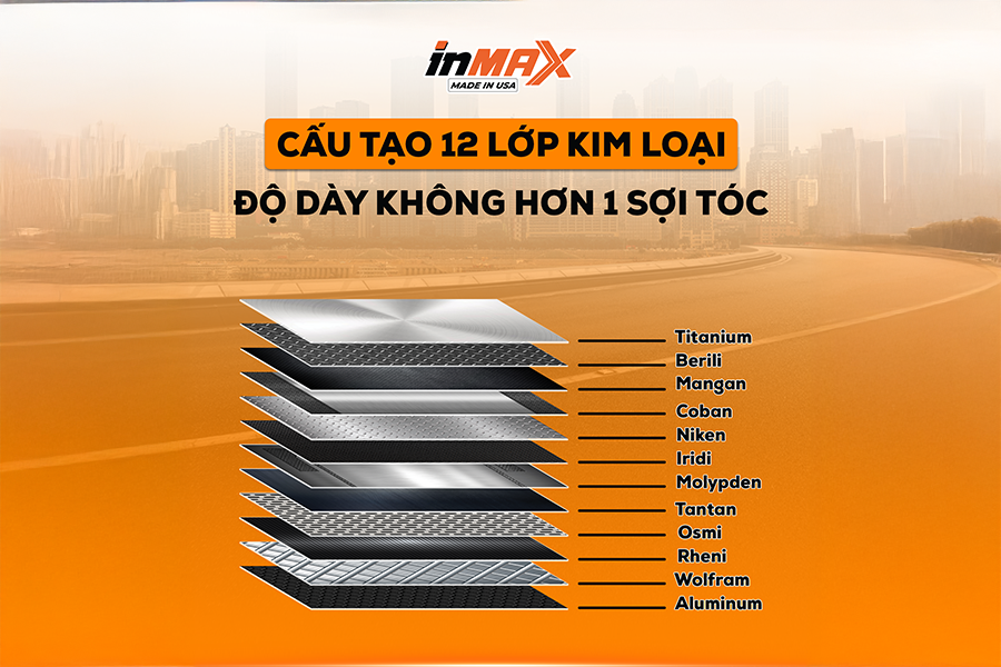 Inmax-cấu-tạo-12-lớp-kim-loại