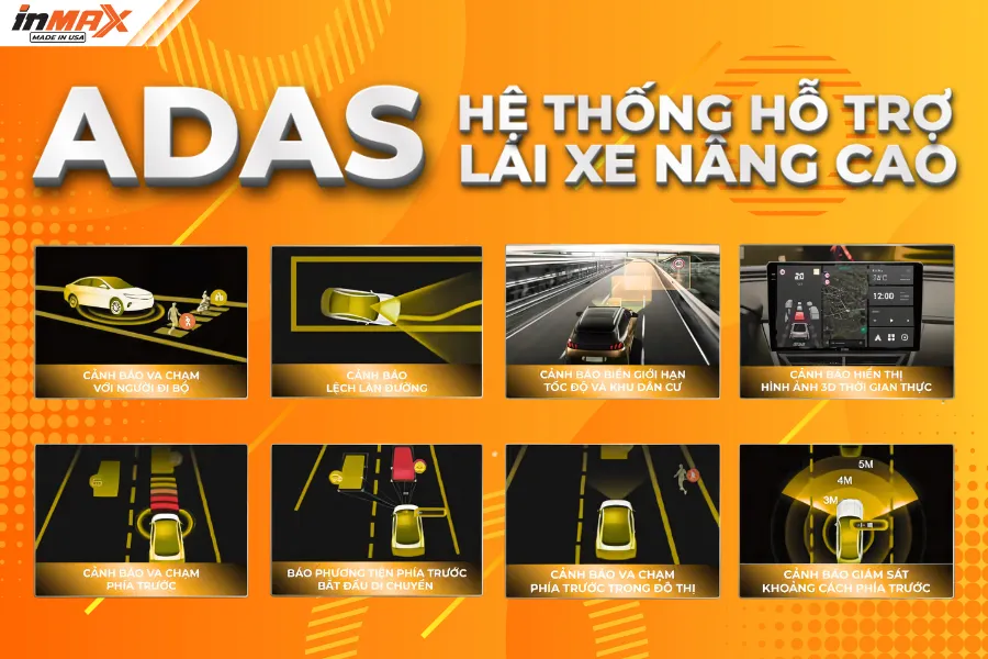 ADAS là một tập hợp các công nghệ hỗ trợ người lái