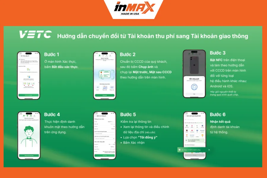 Hướng dẫn chuyển đổi sang tài khoản giao thông trên App VETC