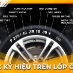Ký hiệu trên lốp xe ô tô – Hiểu đúng để chọn lốp chuẩn