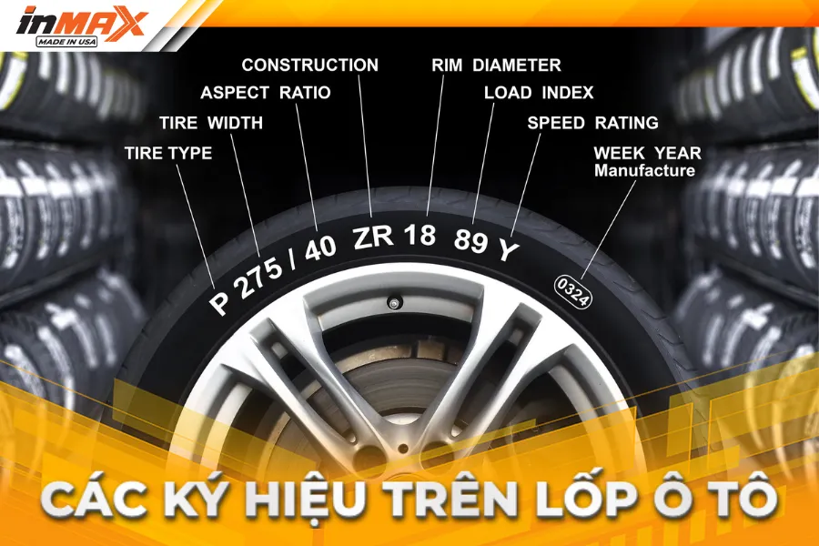 Các ký hiệu trên lốp xe ô tô