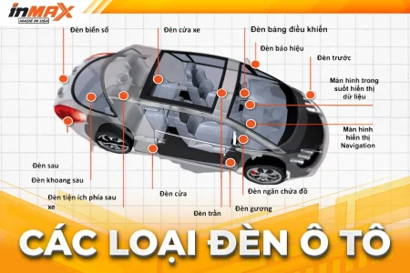 Chức năng vị trí các loại đèn trên ô tô: Phân loại chi tiết