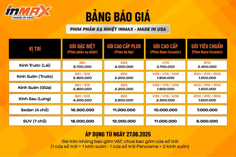 Bảng giá phim cách nhiệt Inmax