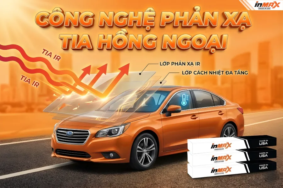 Công nghệ phản xạ IR dựa trên bước sóng của tia hồng ngoại