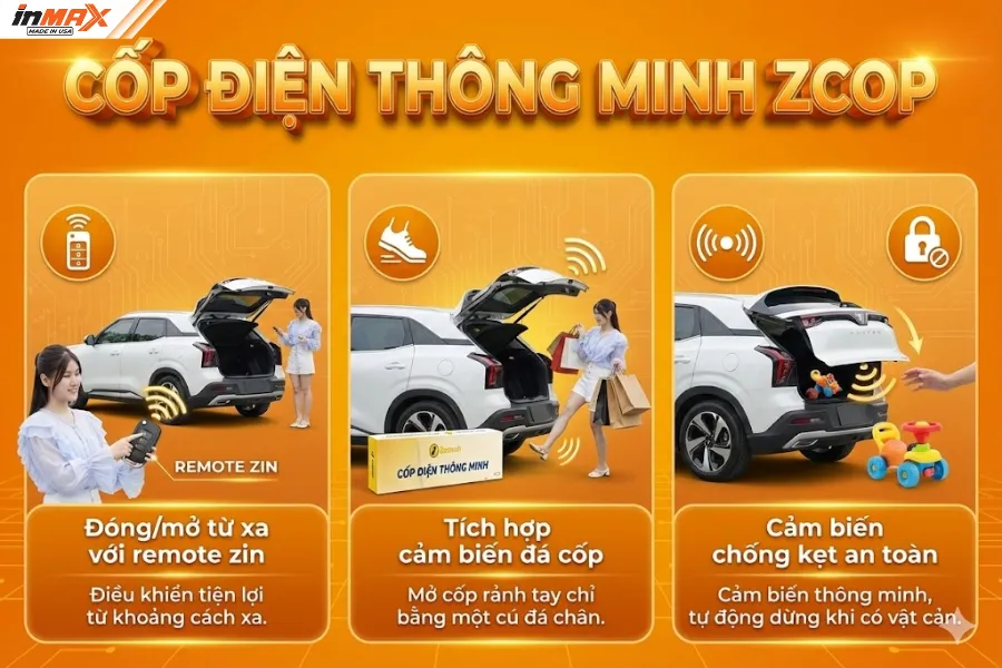 Cốp điện thông minh ZCOP