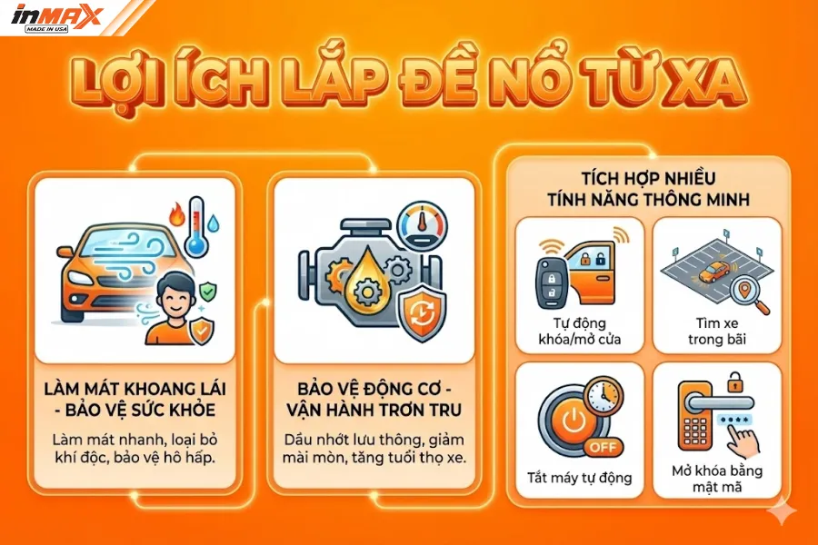 Lợi ích khi lắp đề nổ từ xa