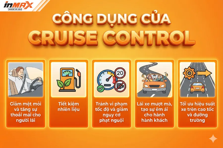Lợi ích thực tế của Cruise Control