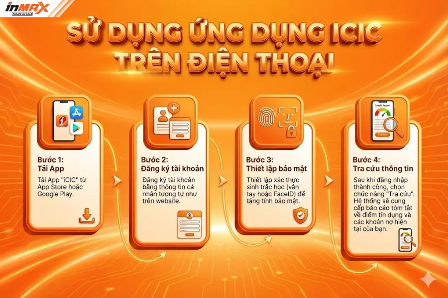 Sử dụng ứng dụng tra cứu CIC trên điện thoại