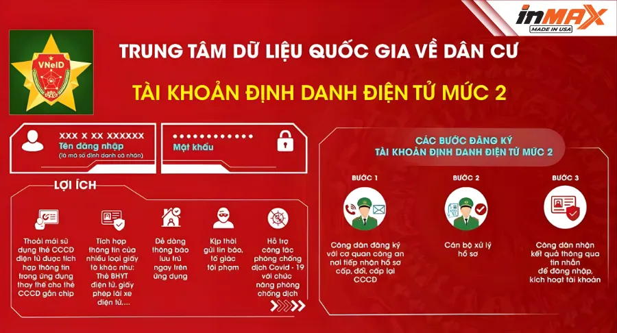 Tài khoản định danh mức 2 mới có thể tích hợp đăng ký xe vào VNeID