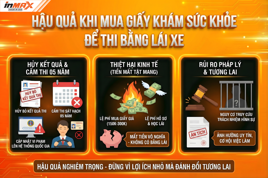 Hậu quả của việc mua giấy khám sức khoẻ đối với người lái xe