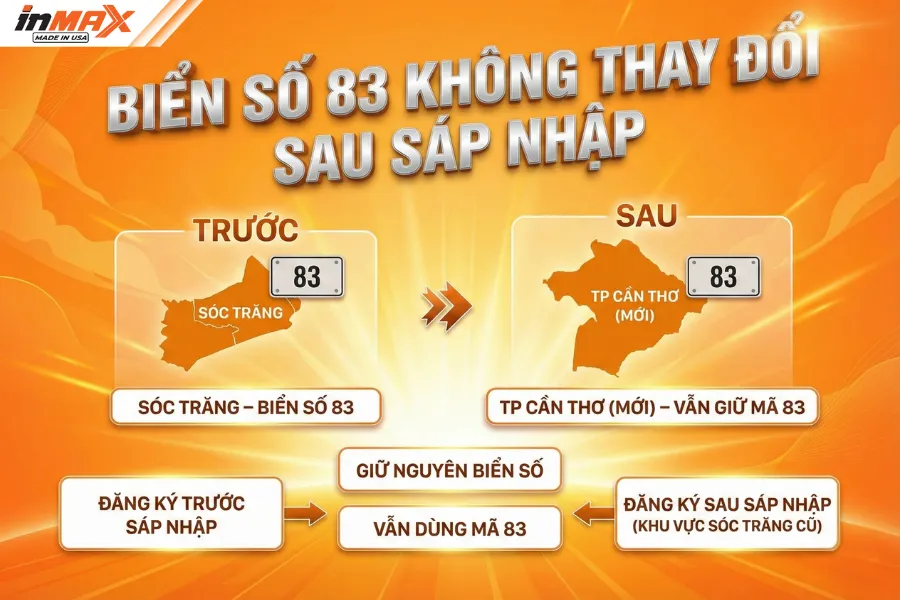 Biển số 83 không thay đổi sau sáp nhập