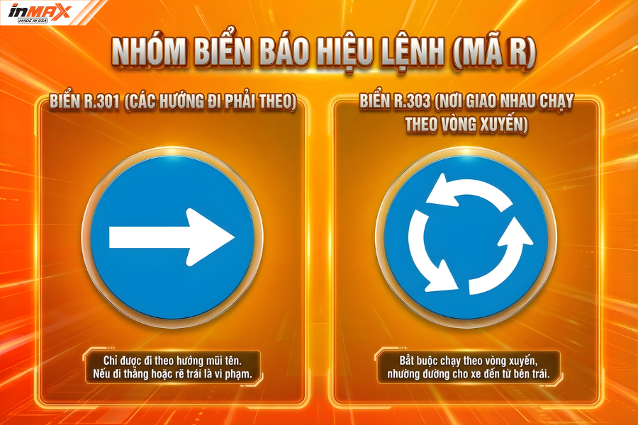 Các biển báo giao thông cần nhớ trong nhóm biển báo Hiệu lệnh (Mã R)