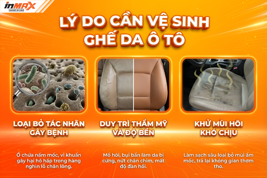 Lý do cần vệ sinh ghế da oto định kỳ