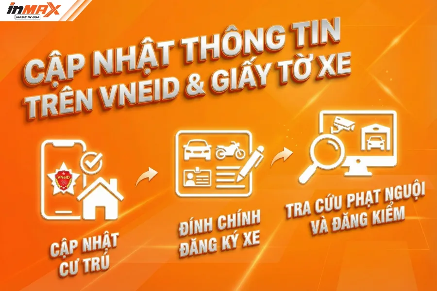 Cập nhật thông tin trên VNeID và Giấy tờ xe biển xe 86