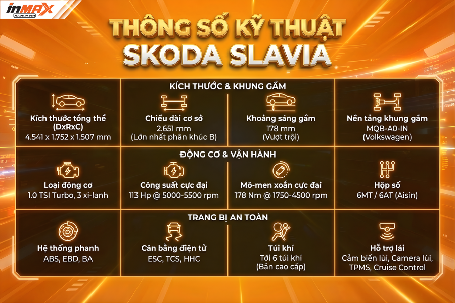 Thông số kỹ thuật Skoda Slavia
