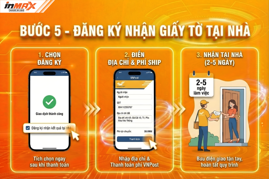 Bước 5: Đăng ký nhận giấy tờ tại nhà qua Bưu điện