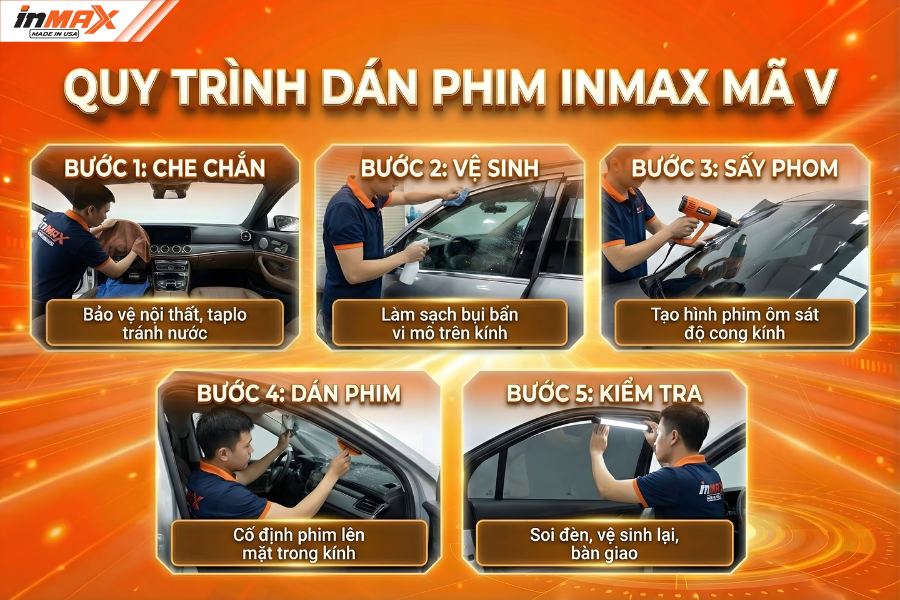 Quy trình dán phim Inmax Mã V chuẩn Mỹ