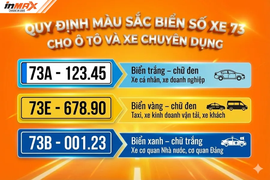 Quy định màu sắc biển số 73 cho ô tô