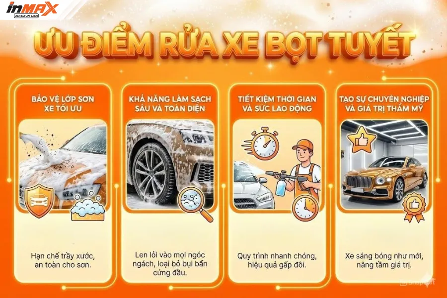 Ưu điểm rửa xe bọt tuyết