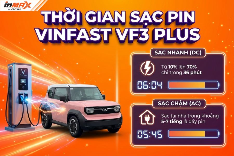 Thời gian sạc pin VinFast VF3 Plus