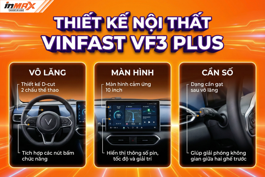 Khoang lái và tiện nghi trên VinFast VF3 Plus