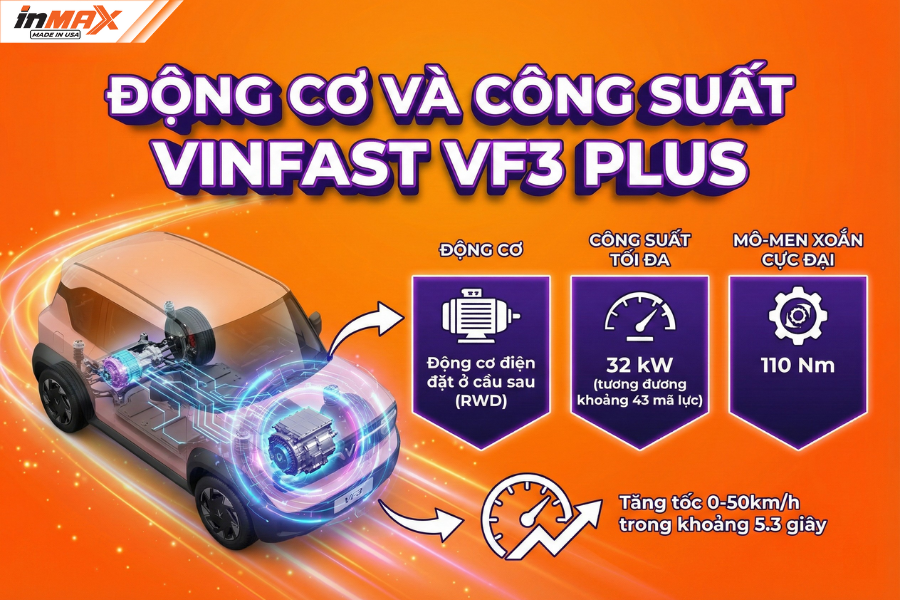 Động cơ và công suất VinFast VF3 Plus