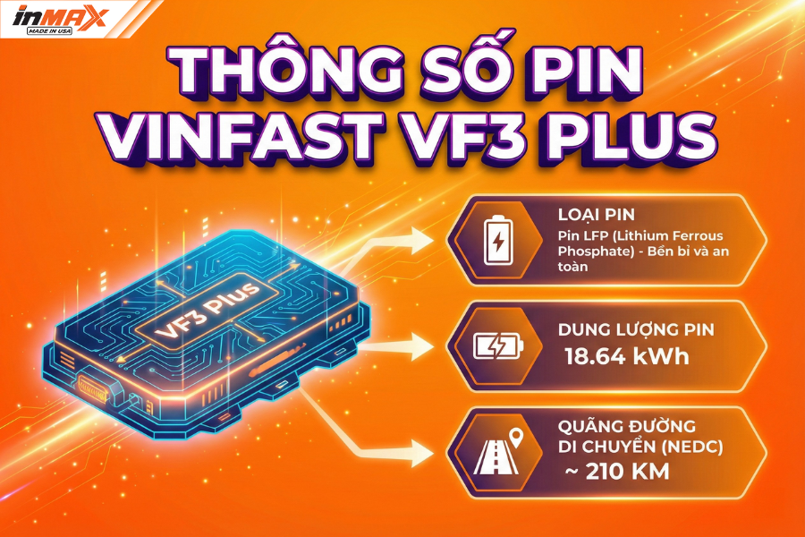 Pin và quãng đường di chuyển của VinFast VF3 Plus