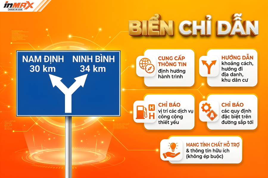 Chức năng của biển chỉ dẫn