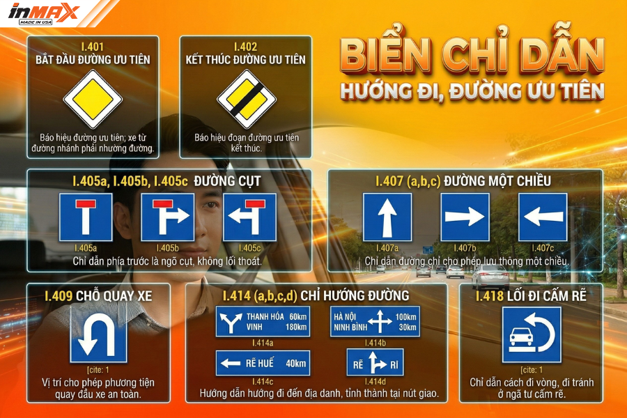 Đặc điểm nhận diện biển chỉ dẫn giao thông