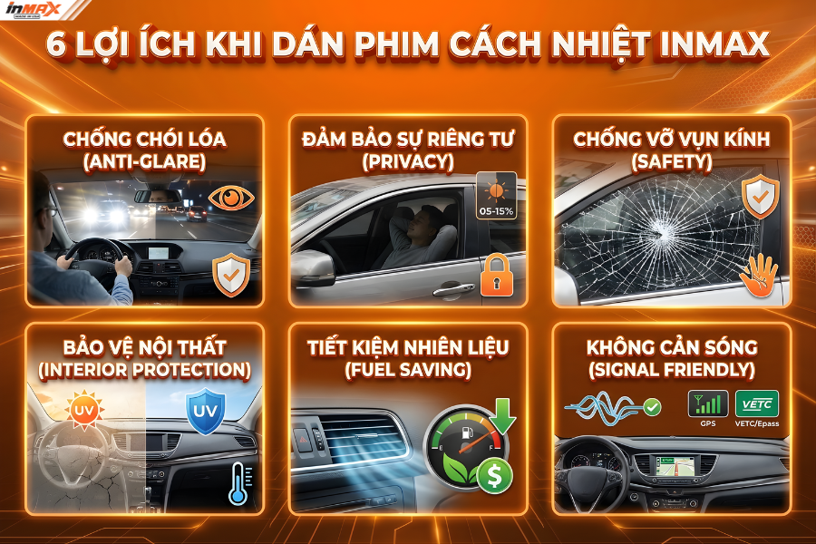 6 lợi ích của phim cách nhiệt Inmax