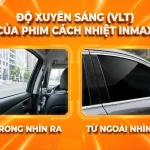 Độ xuyên sáng phim Inmax: Thông số kỹ thuật & Báo giá 2026