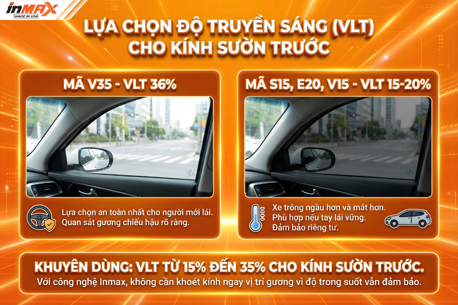 Lựa chọn độ xuyên sáng phim Inmax cho kính sườn trước