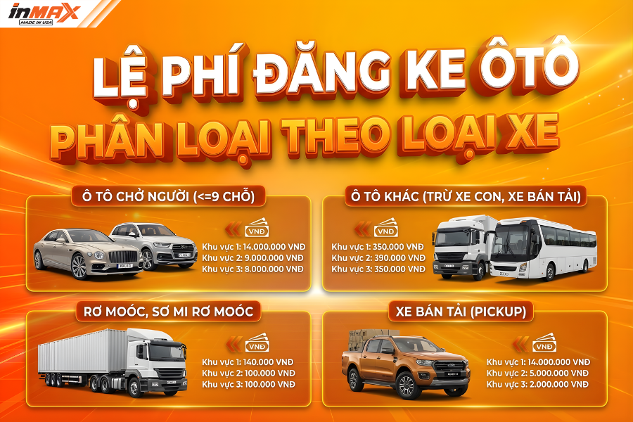 Lệ phí đăng ký xe, biển số xe mới nhất 2026 đối với ô tô