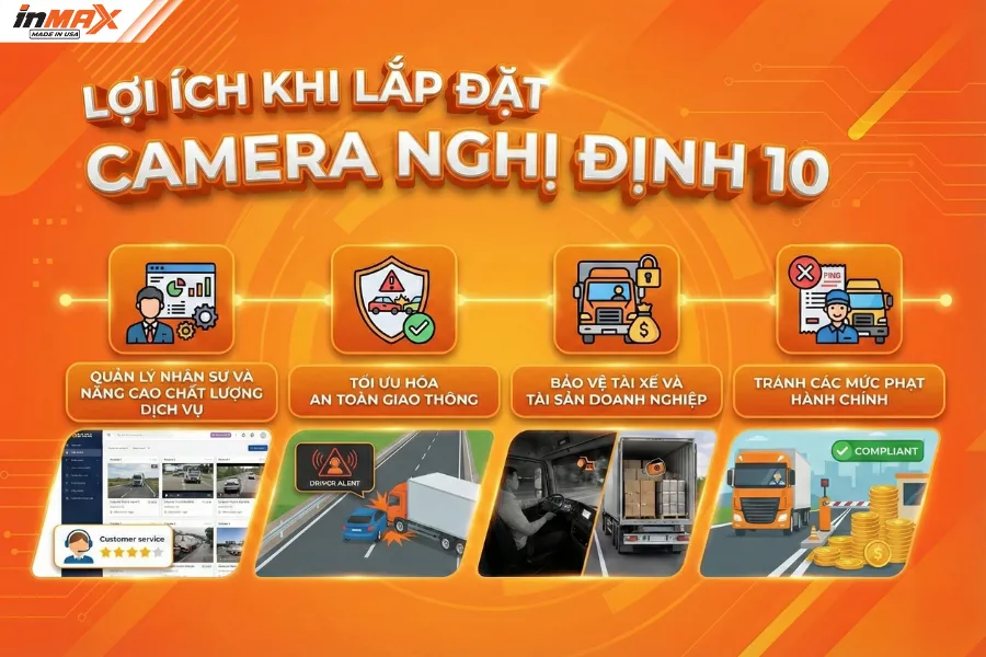 Lợi ích khi lắp Camera nghị định 10