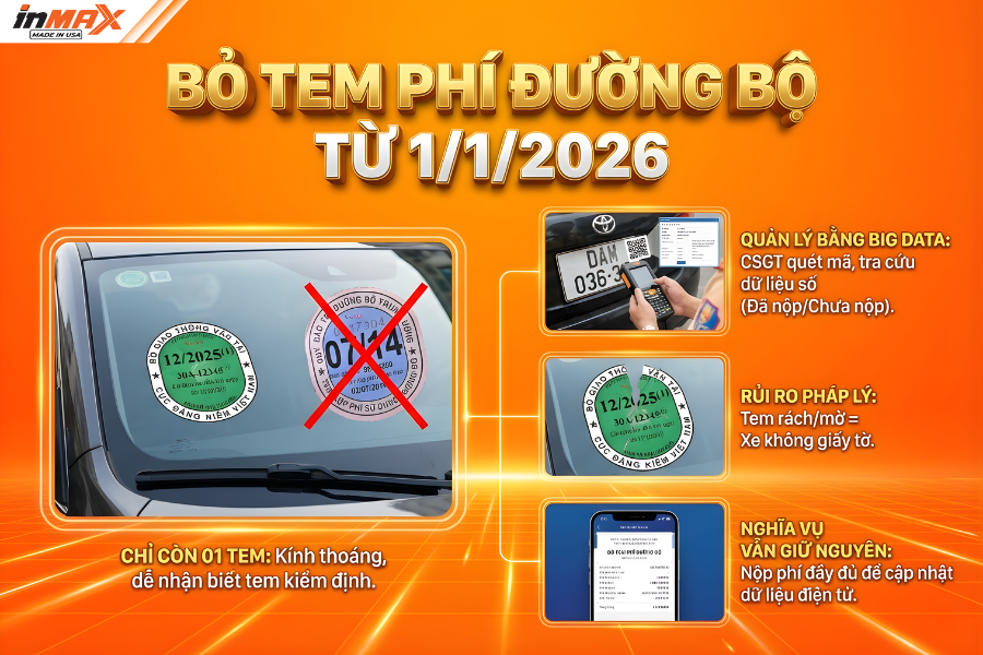 Từ 1/1/2026: Chính thức bỏ tem phí đường bộ và thay đổi cách kiểm tra