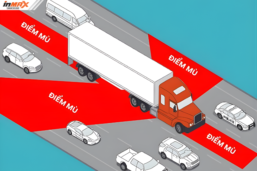 Minh họa các vị trí điểm mù ô tô