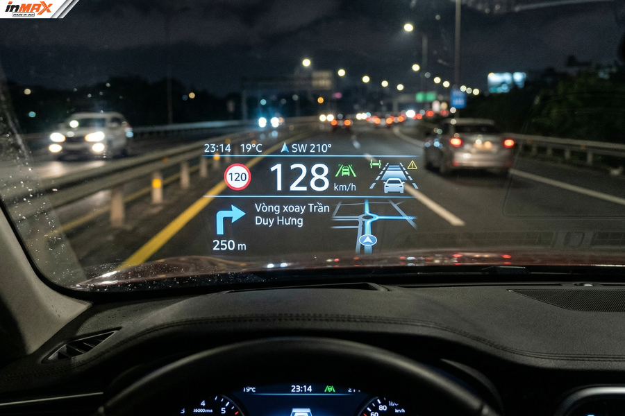 Minh họa màn hình HUD là gì?