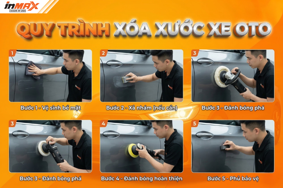 Quy trình xóa xước xe oto tại các gara chuyên nghiệp