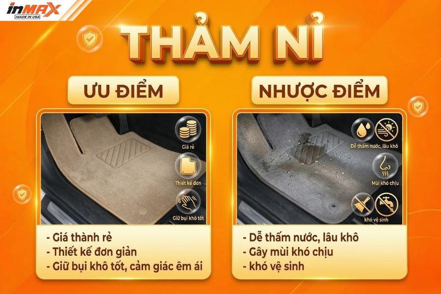 Thảm sàn nỉ ô tô