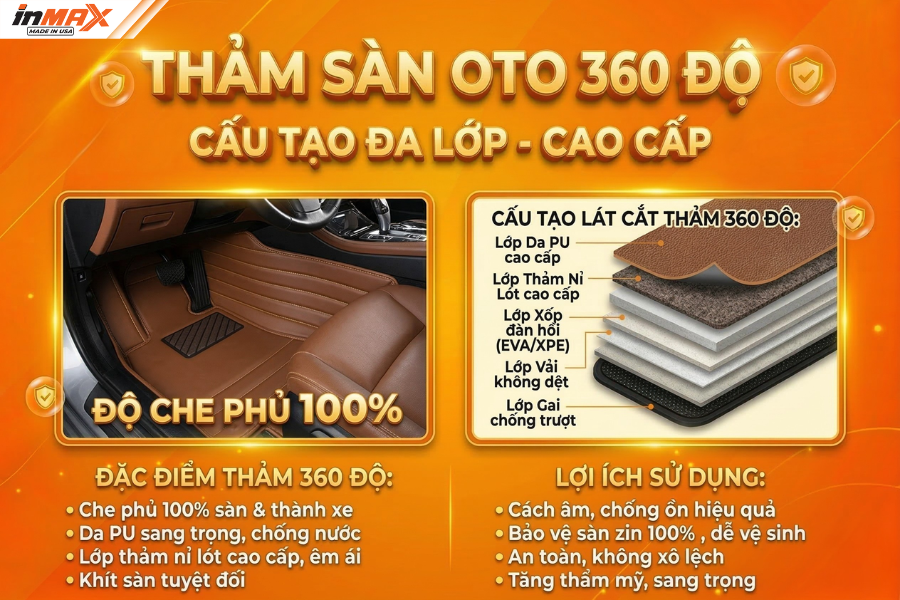 Thảm sàn oto 360 độ
