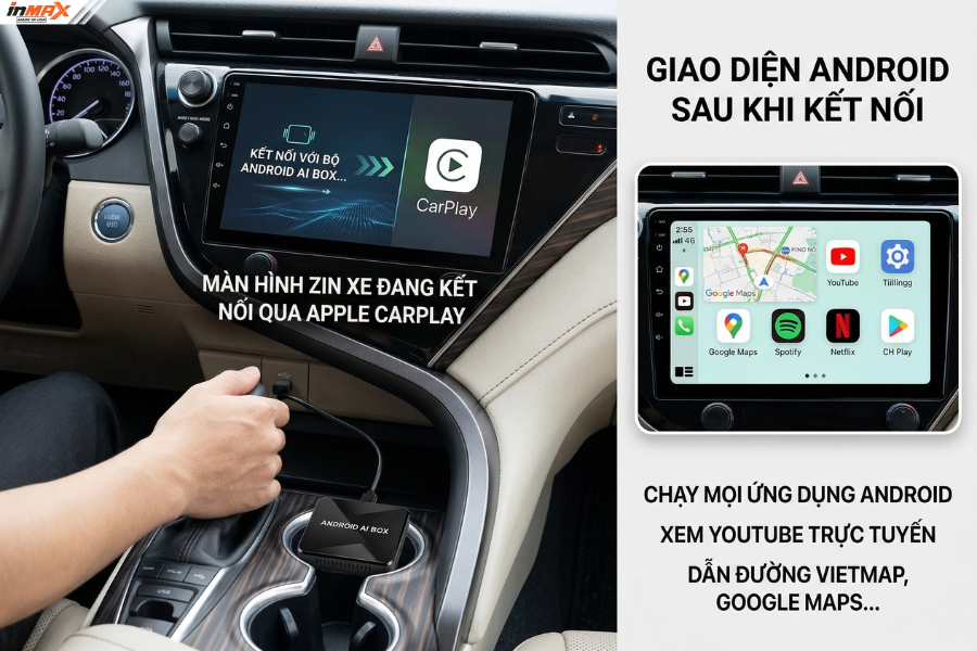 Giao thức kết nối Apple CarPlay và Android Auto trên USB Android cho ô tô